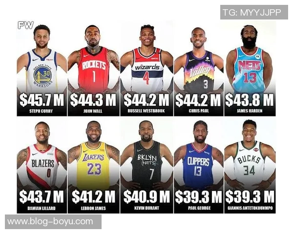 李承佑与林加德收入对比K联赛与英超球员薪资差异分析 李承佑与林加德收入对比K联赛与英超球员薪资差异分析